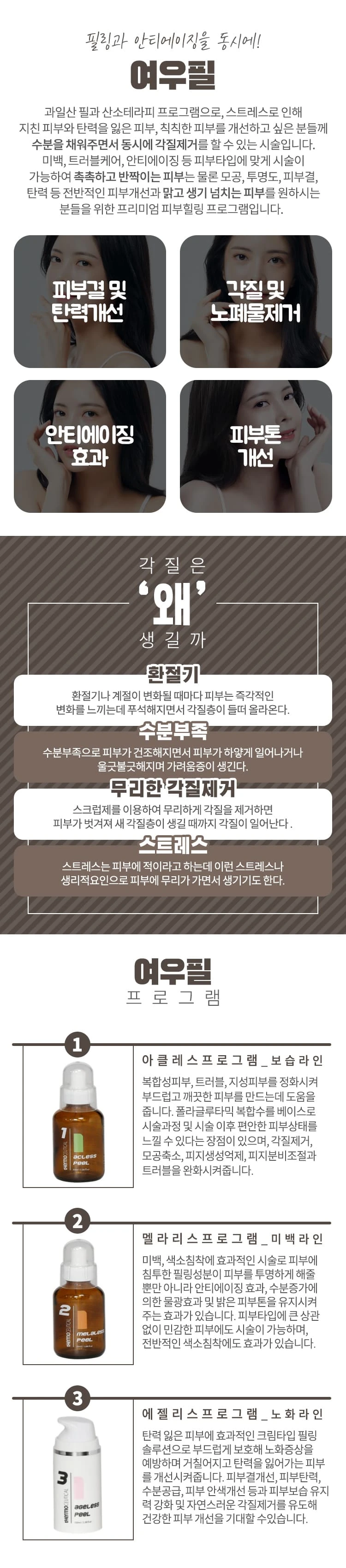 treatmentIntroduction