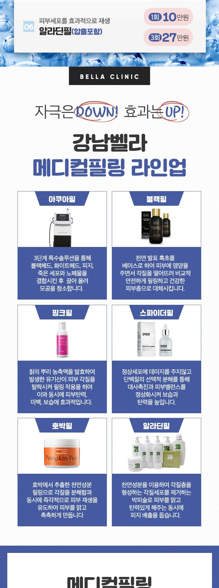 treatmentIntroduction