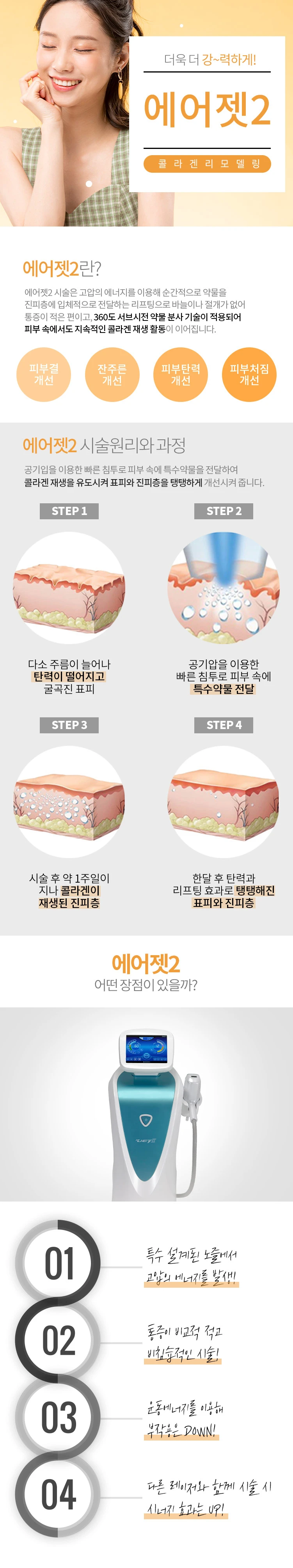 treatmentIntroduction