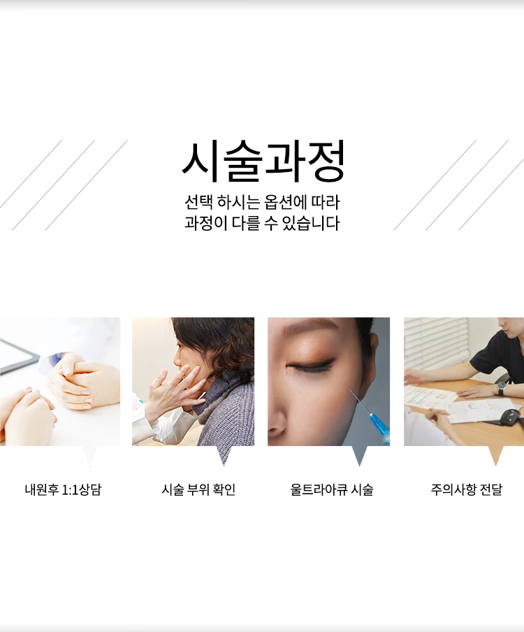 treatmentIntroduction