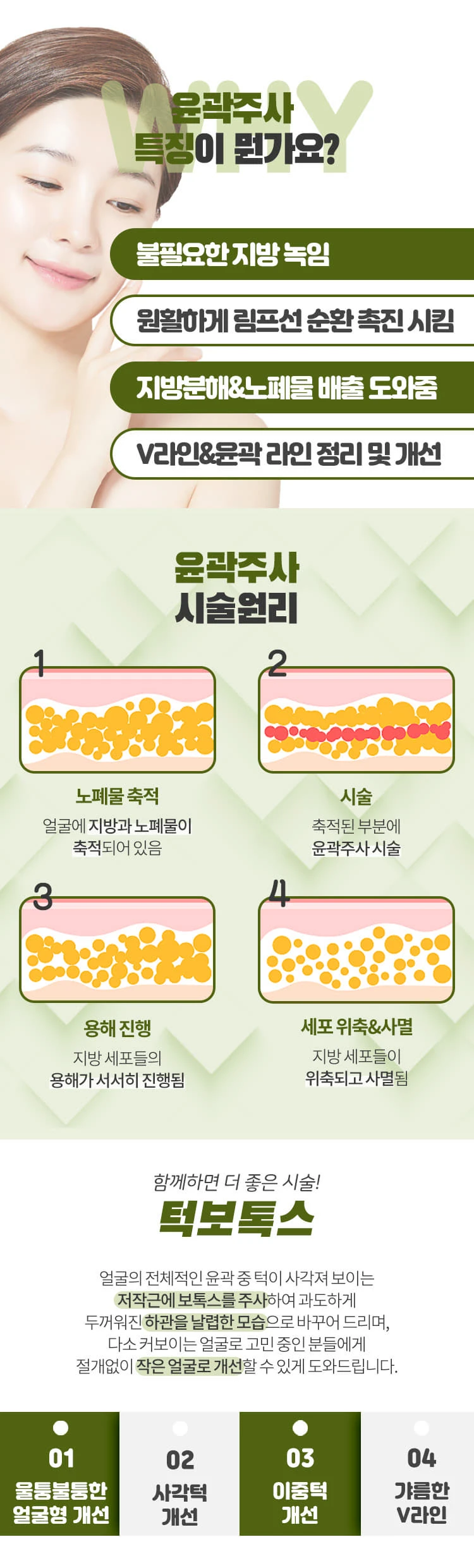 treatmentIntroduction