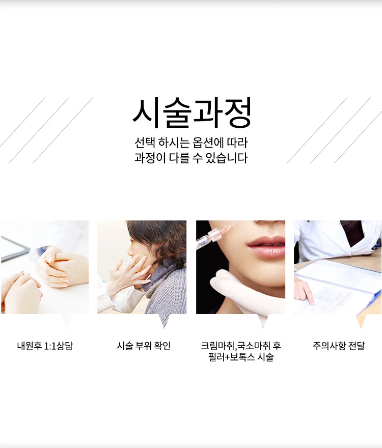 treatmentIntroduction