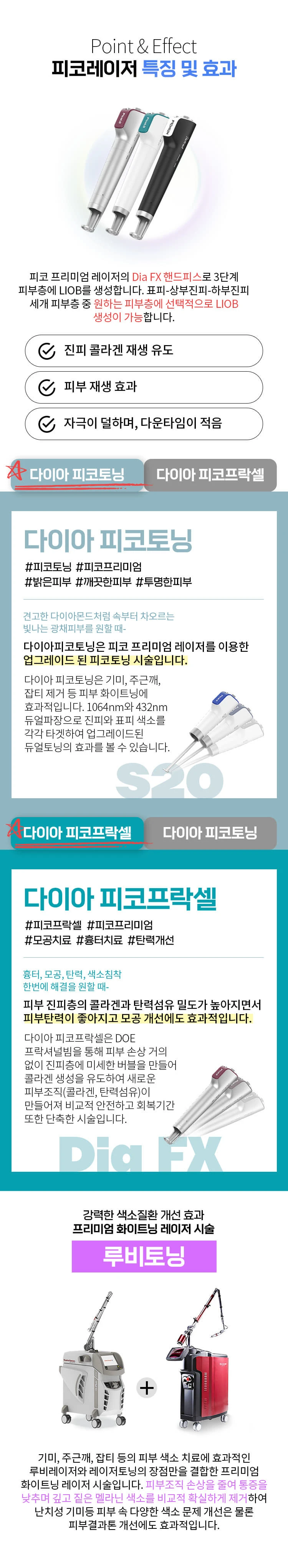 treatmentIntroduction