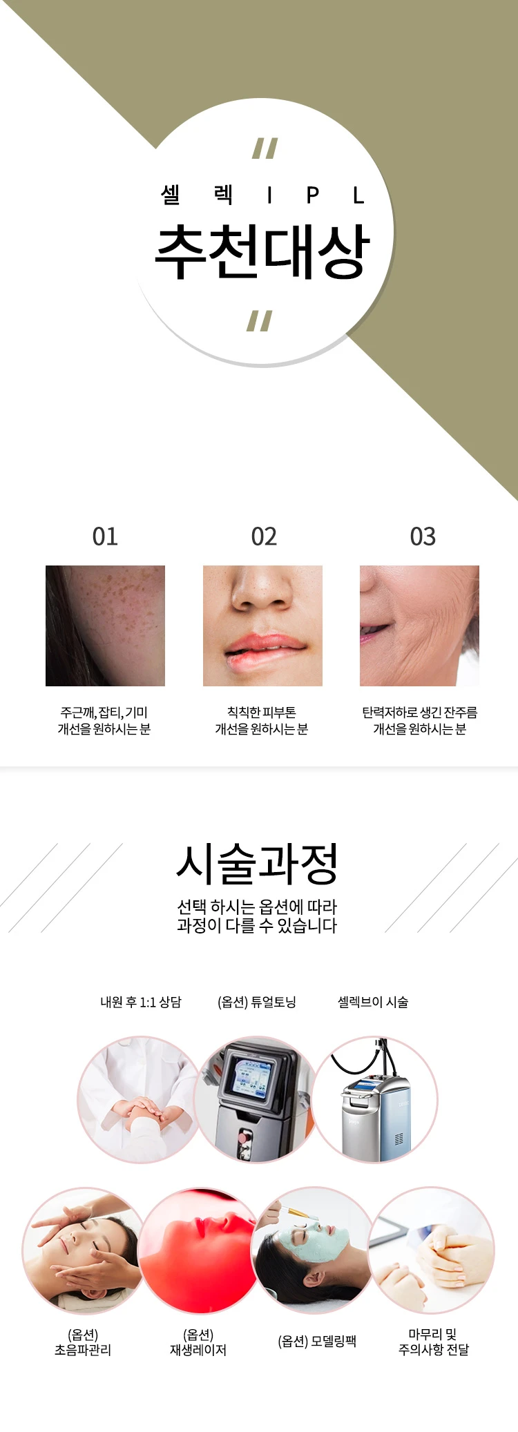treatmentIntroduction