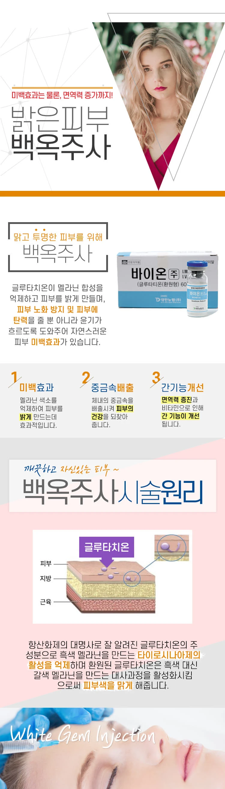 treatmentIntroduction