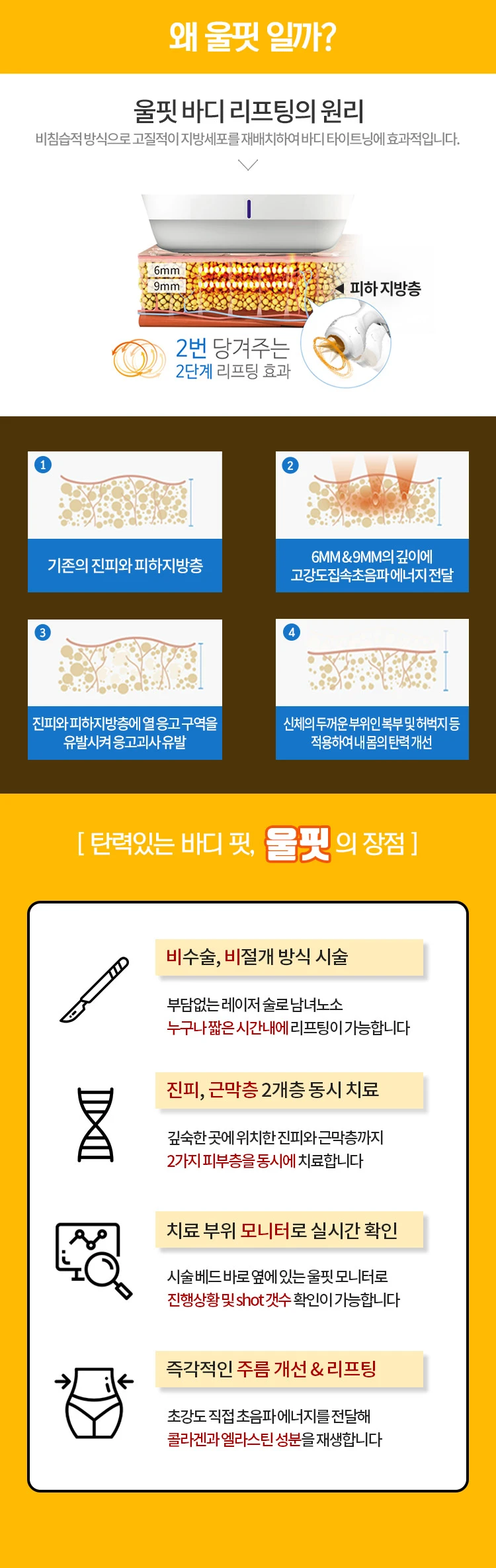 treatmentIntroduction