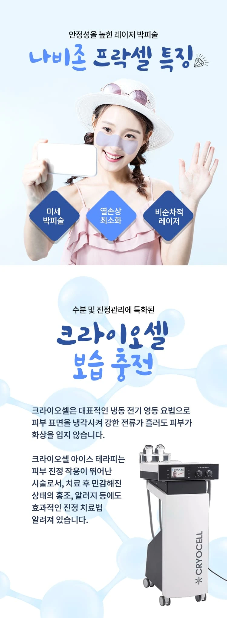 treatmentIntroduction
