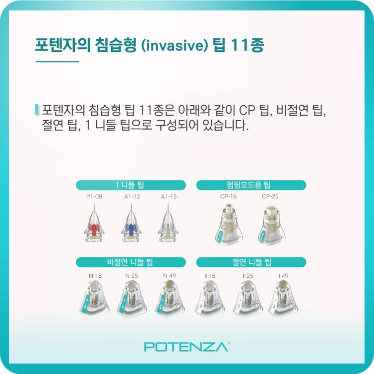 treatmentIntroduction