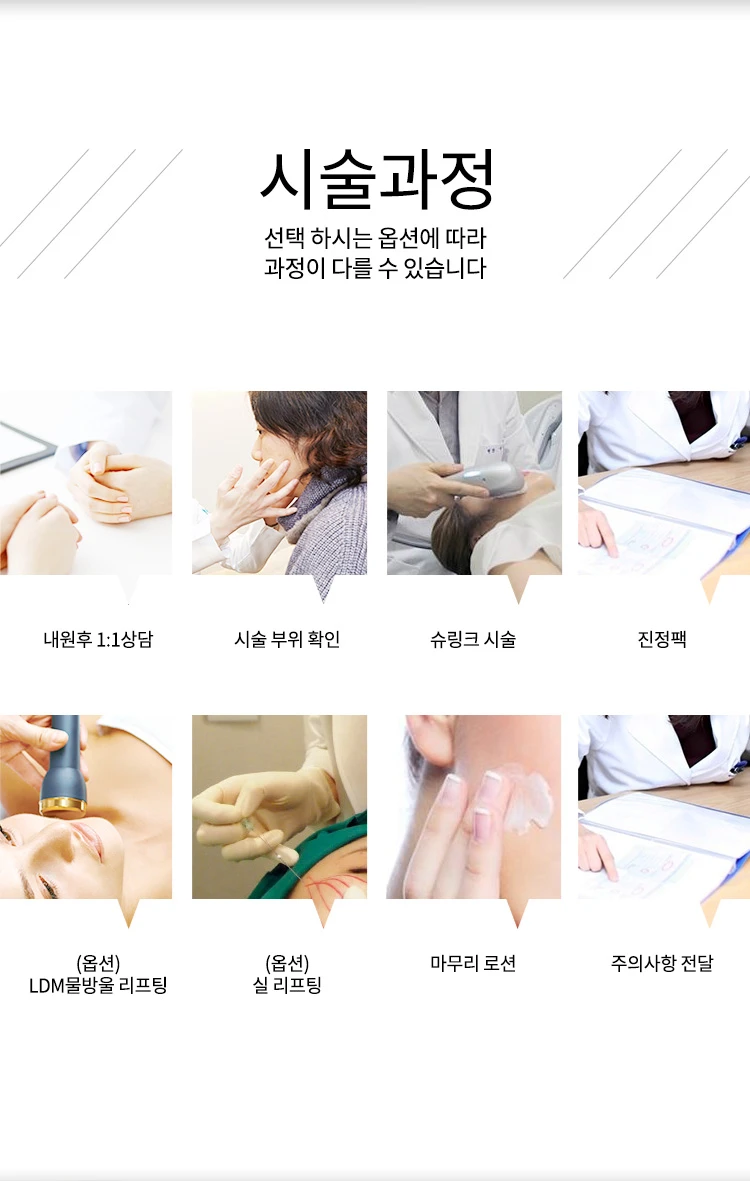 treatmentIntroduction