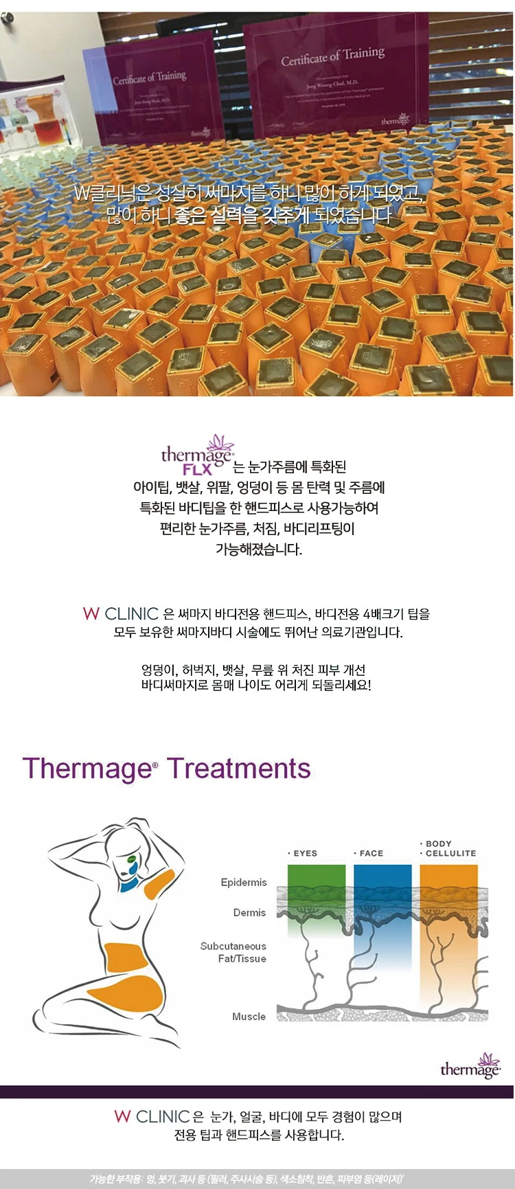 treatmentIntroduction