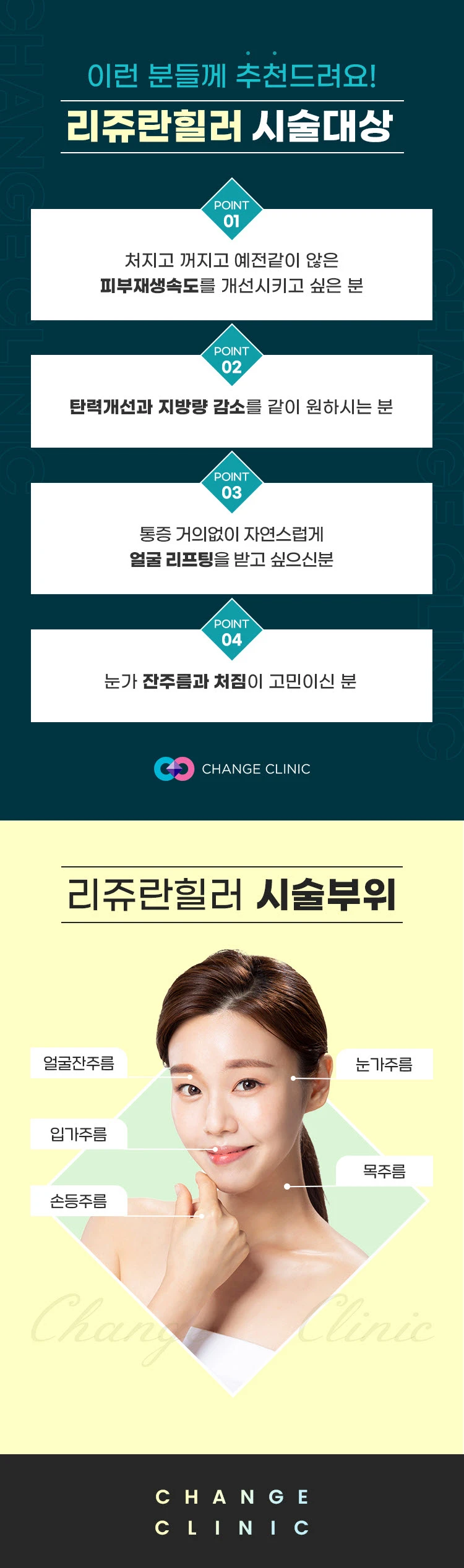 treatmentIntroduction
