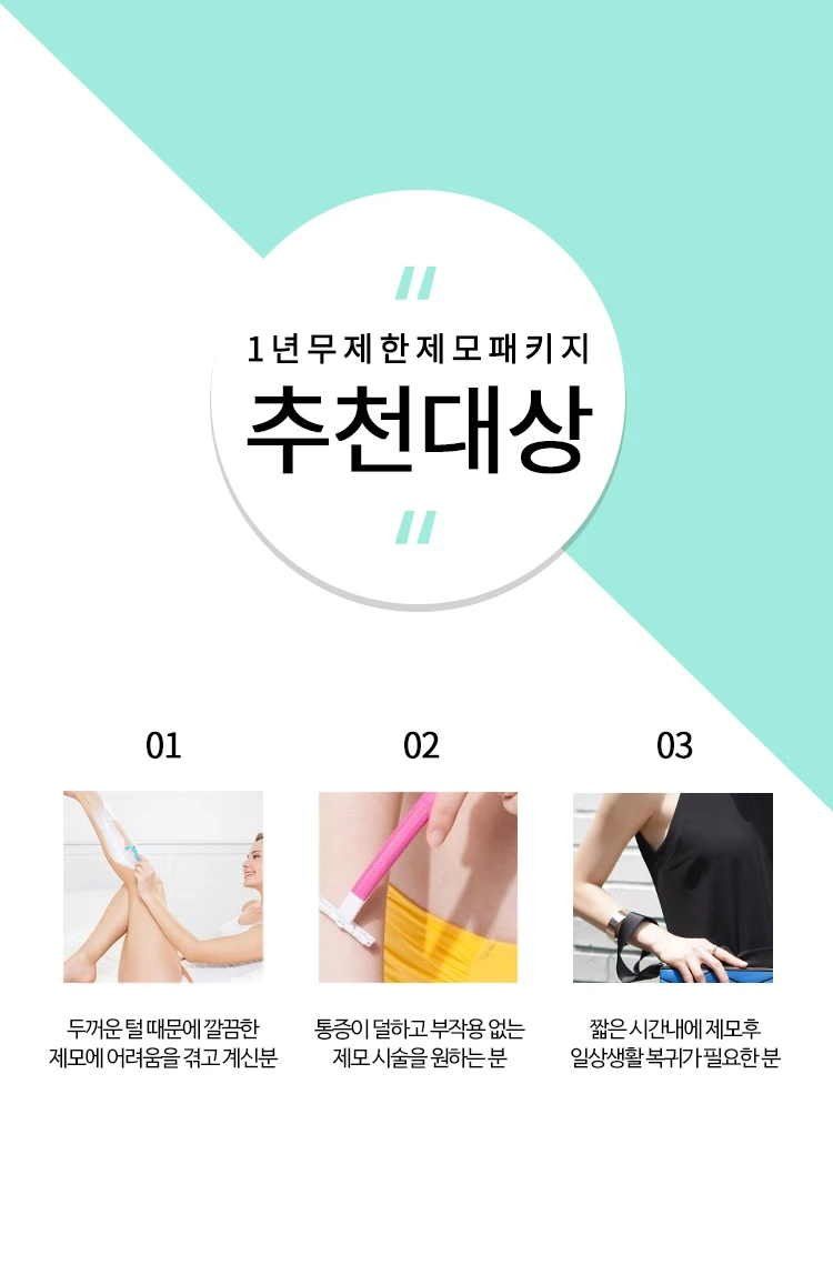 treatmentIntroduction