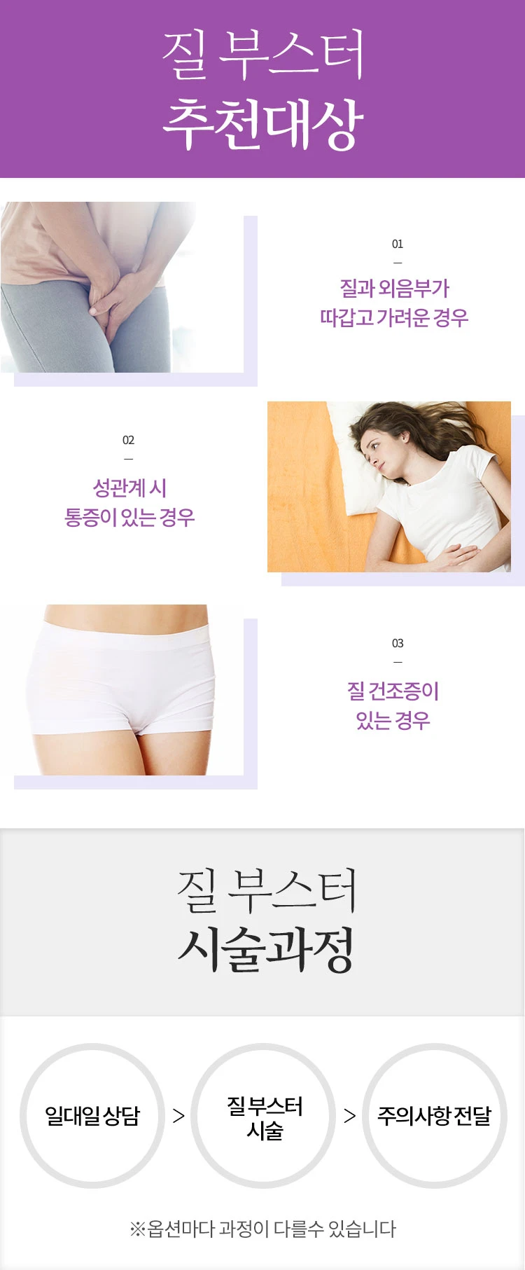 treatmentIntroduction