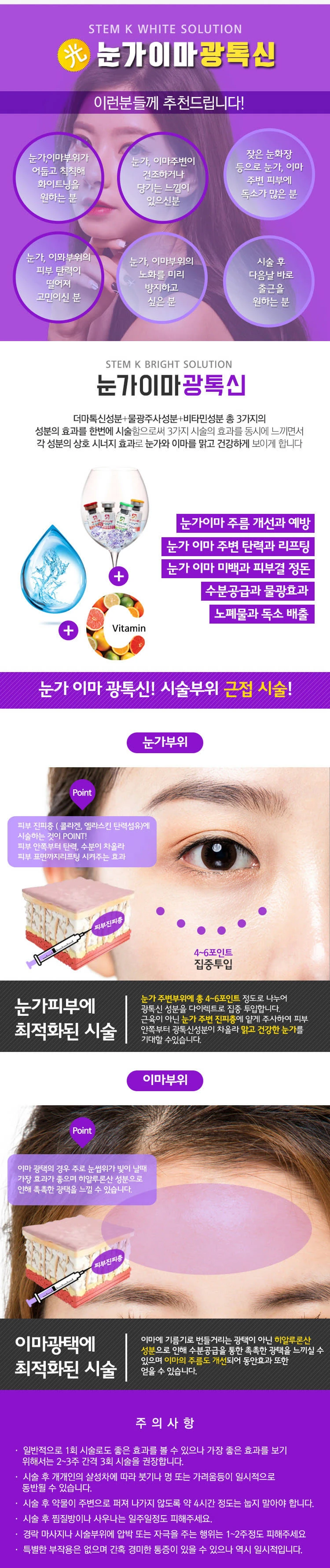 treatmentIntroduction