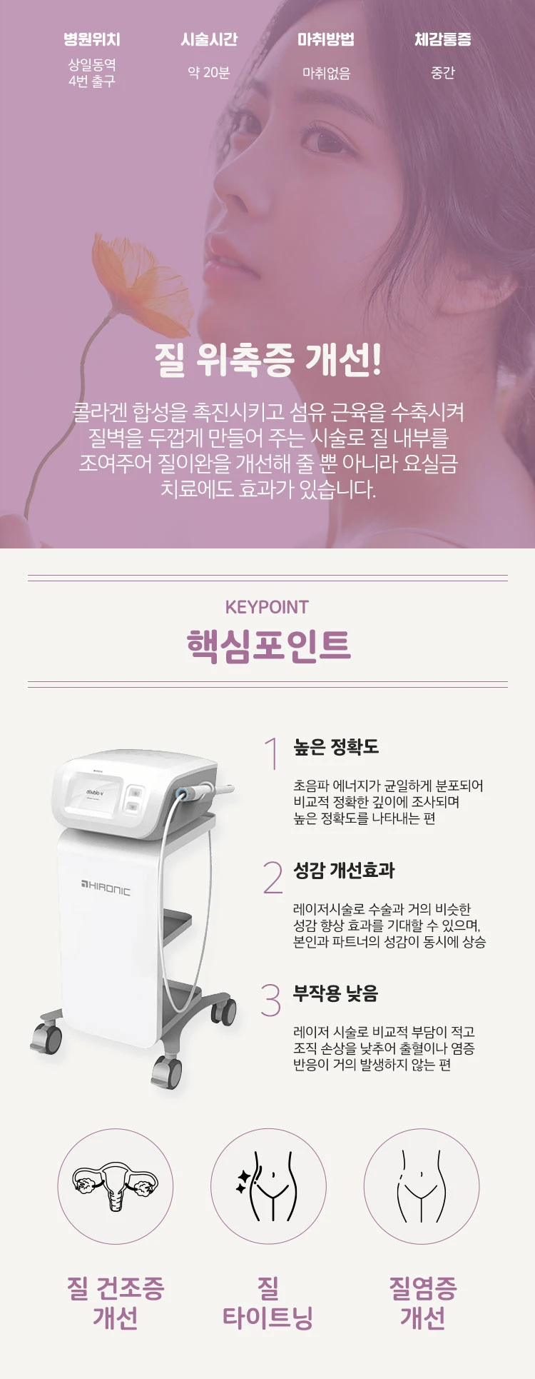 treatmentIntroduction