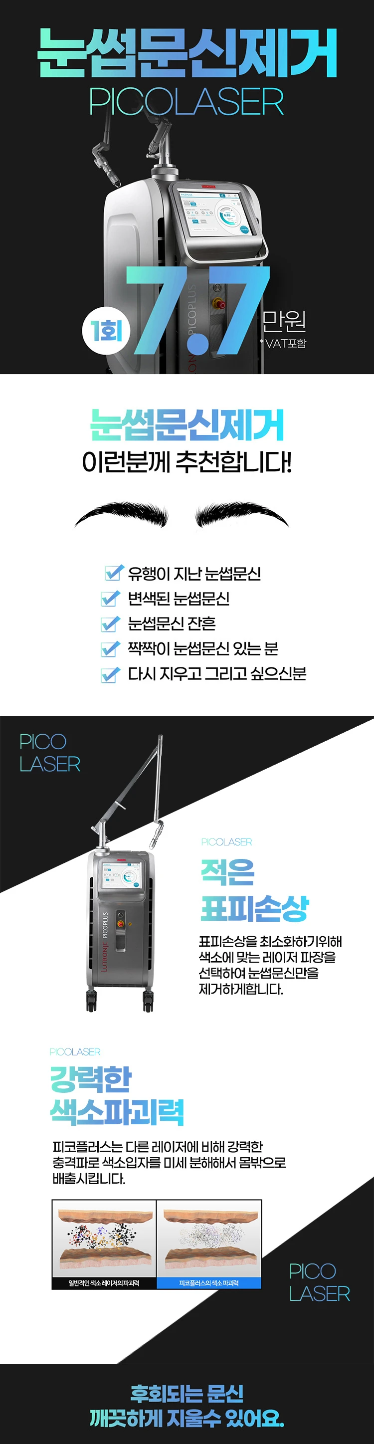 treatmentIntroduction
