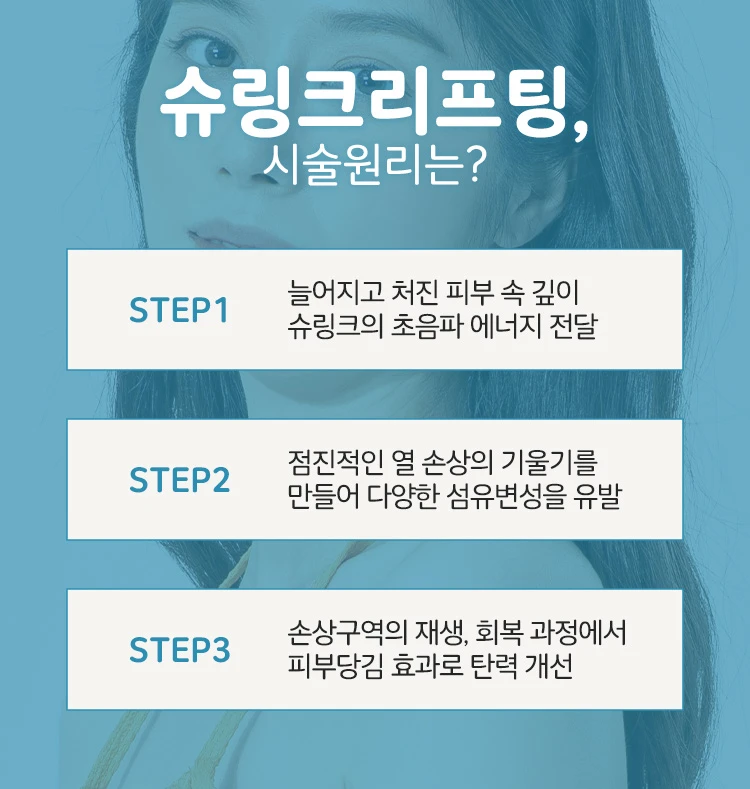 treatmentIntroduction
