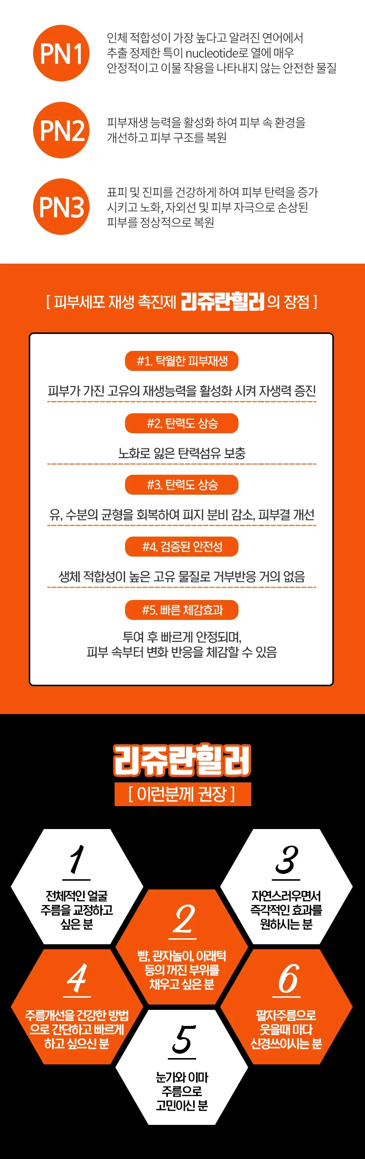 treatmentIntroduction