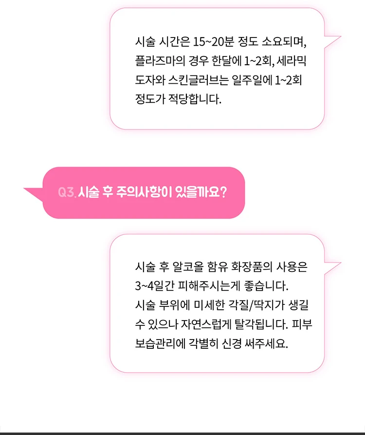 treatmentIntroduction