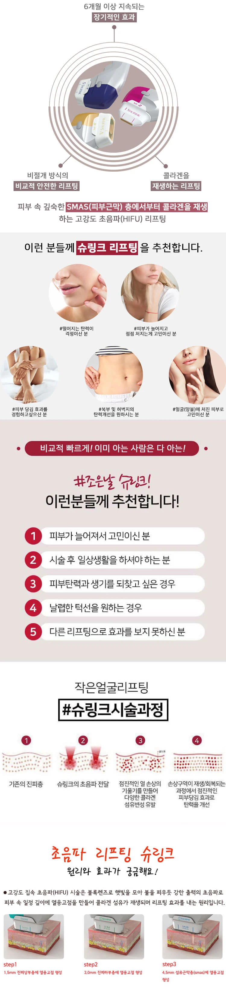 treatmentIntroduction
