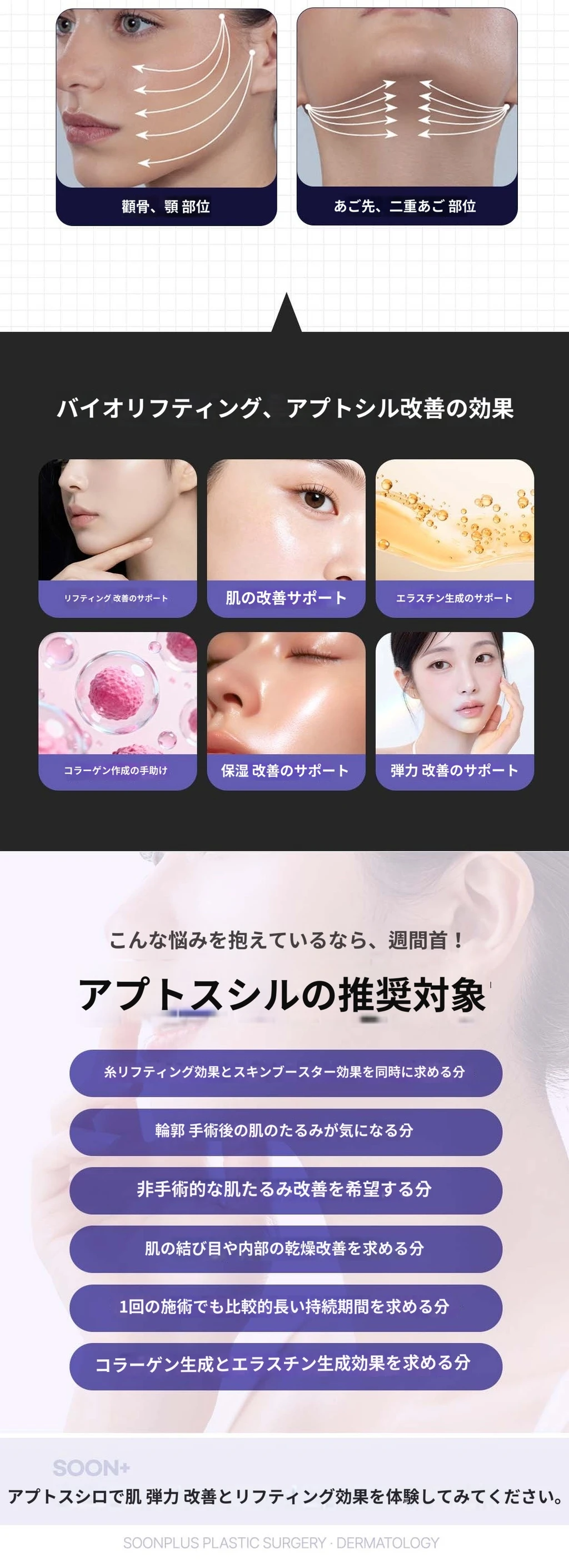 treatmentIntroduction