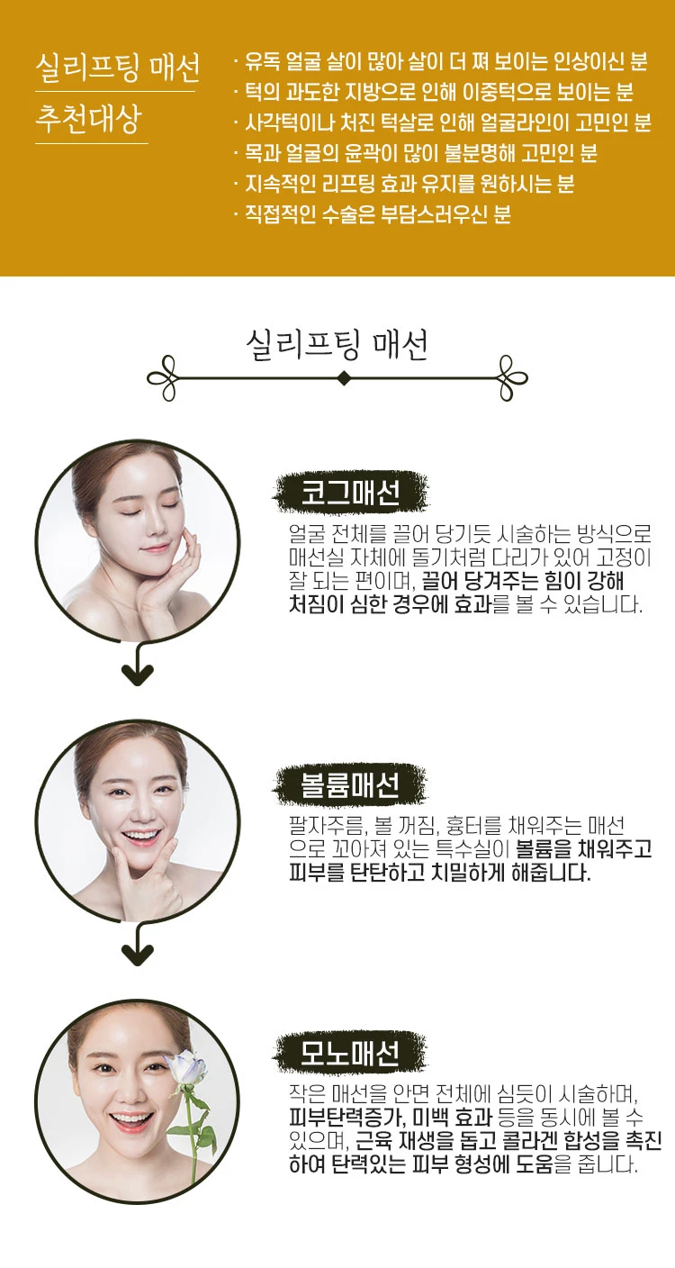treatmentIntroduction