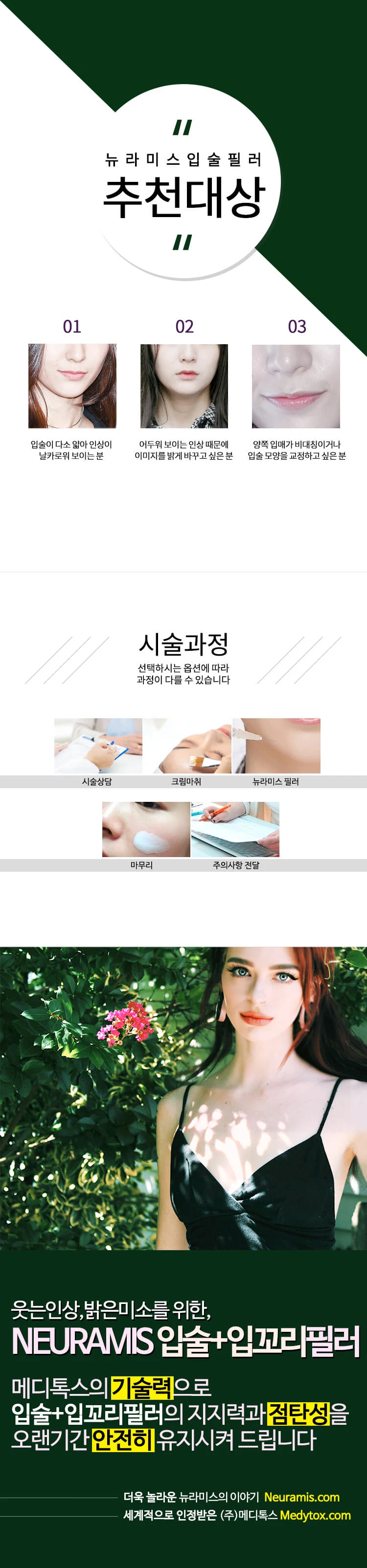 treatmentIntroduction