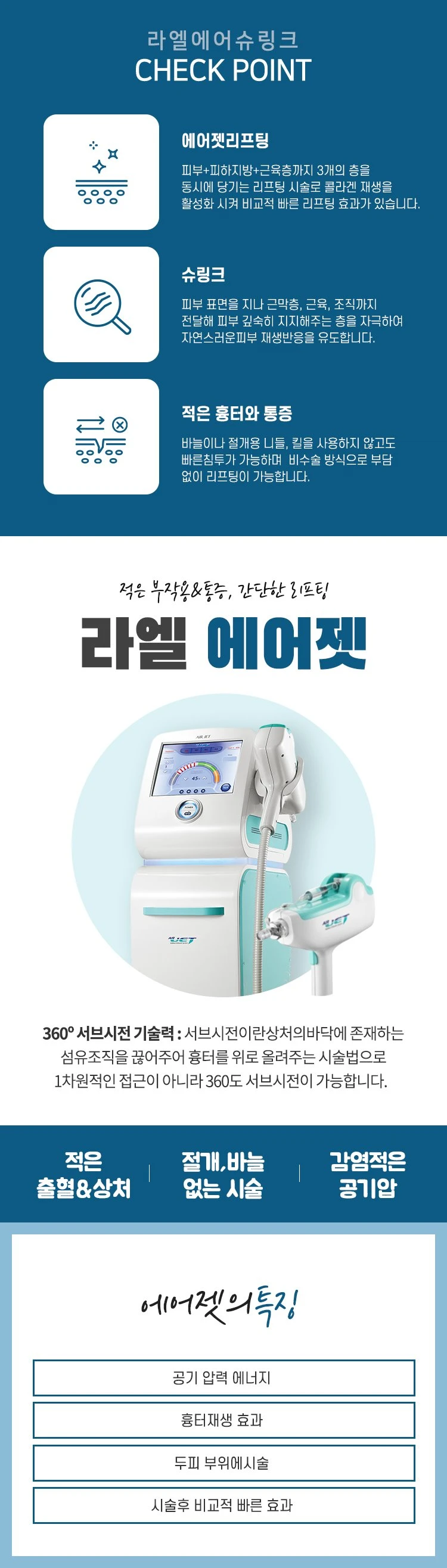 treatmentIntroduction