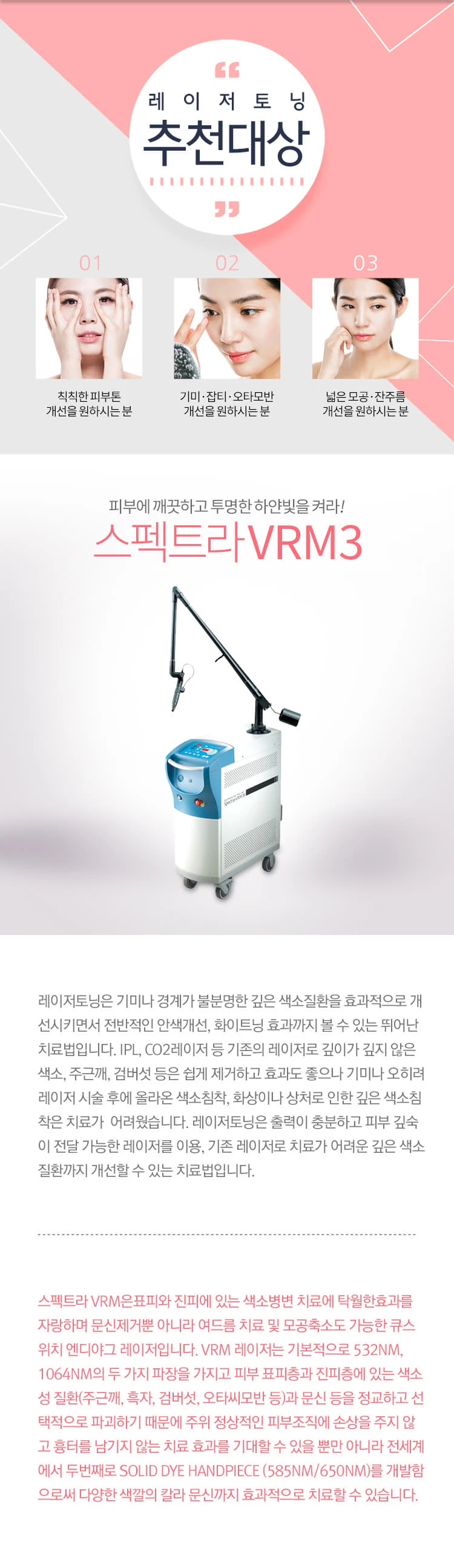 treatmentIntroduction