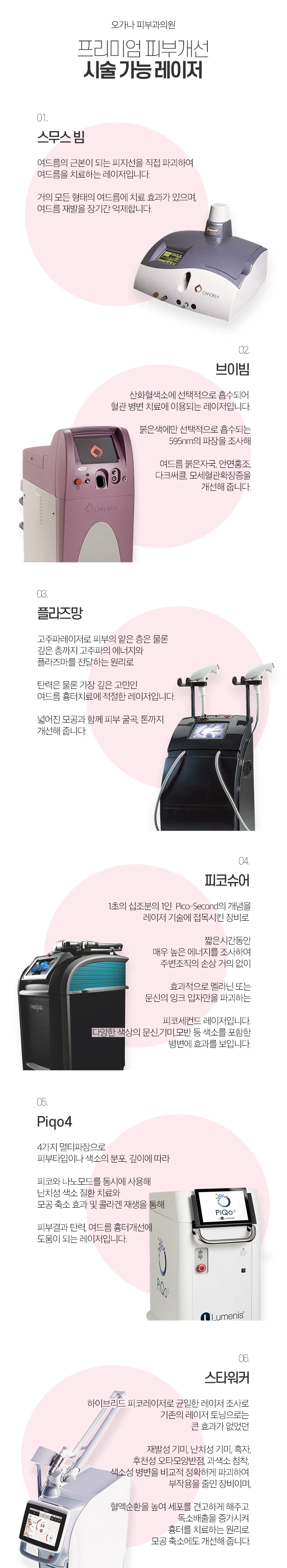 treatmentIntroduction