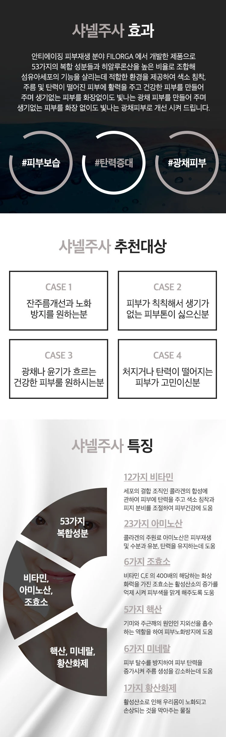 treatmentIntroduction