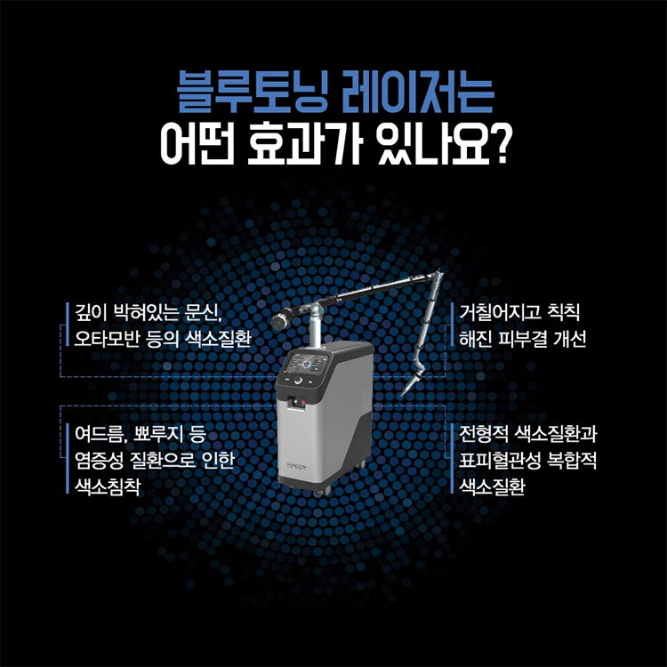 treatmentIntroduction