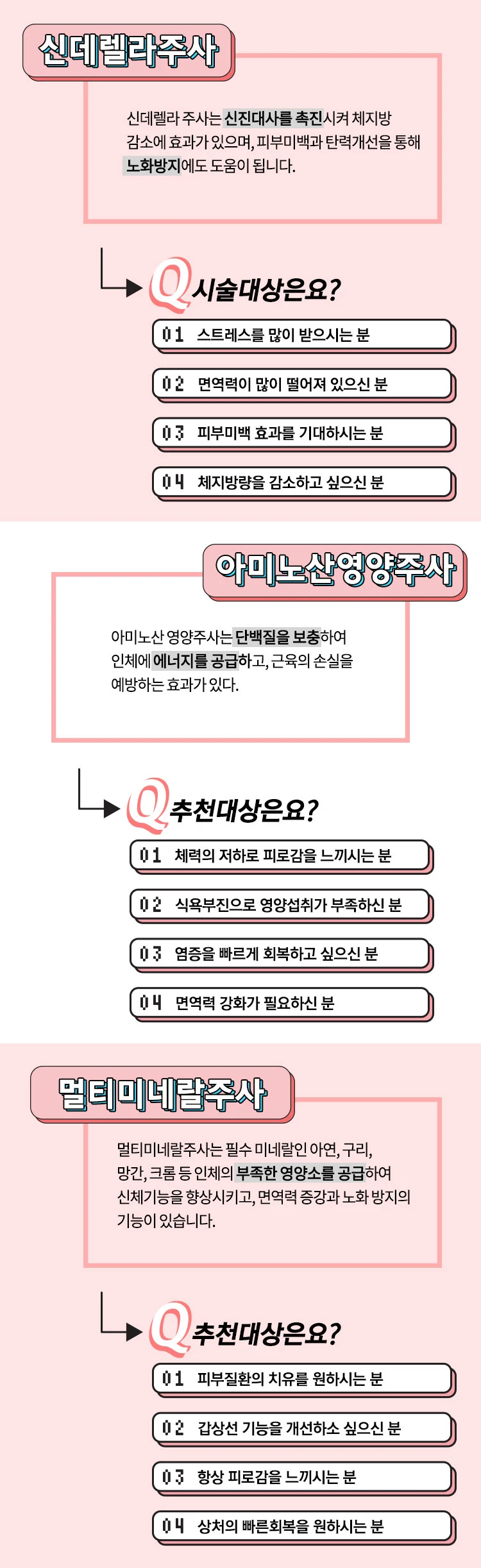 treatmentIntroduction