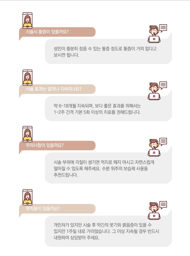 treatmentIntroduction