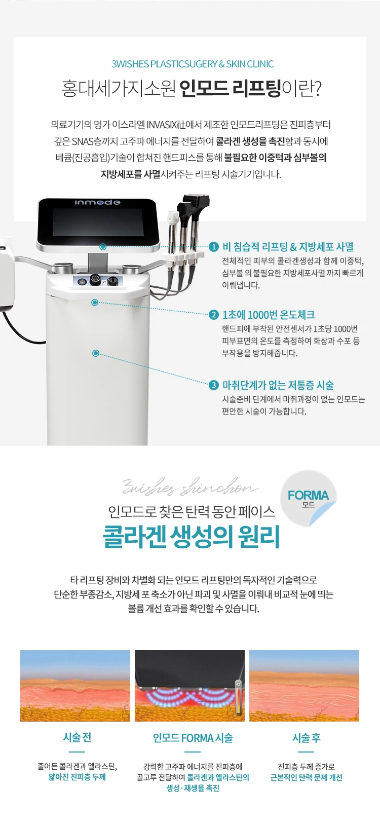 treatmentIntroduction
