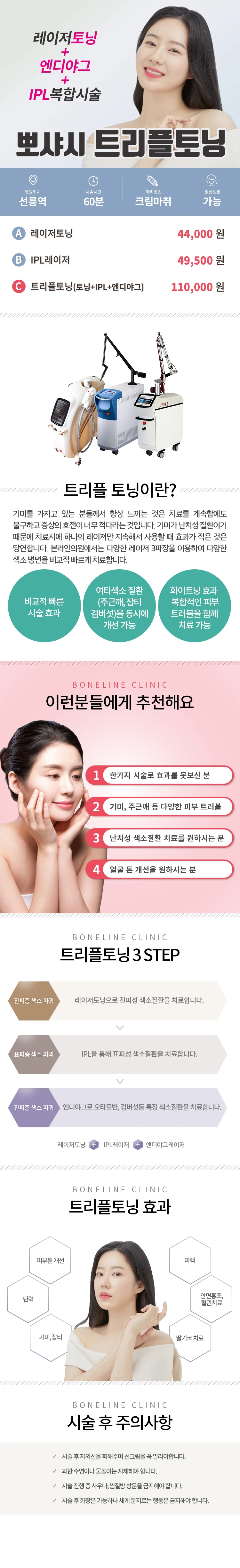treatmentIntroduction