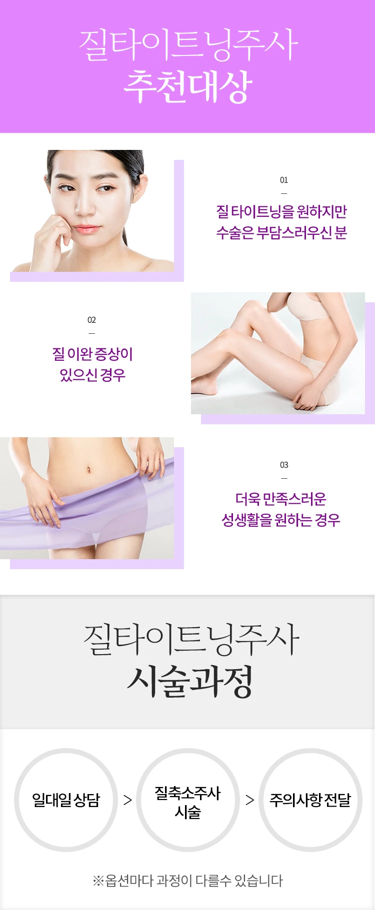 treatmentIntroduction