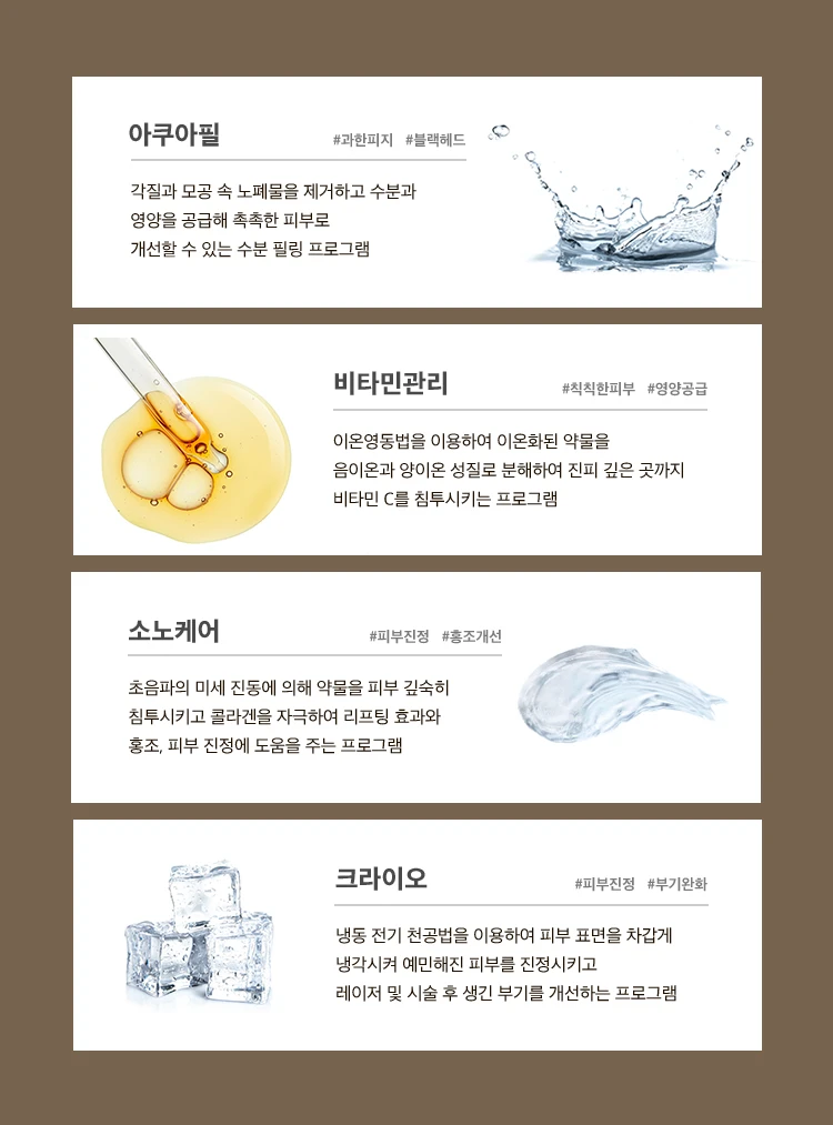 treatmentIntroduction