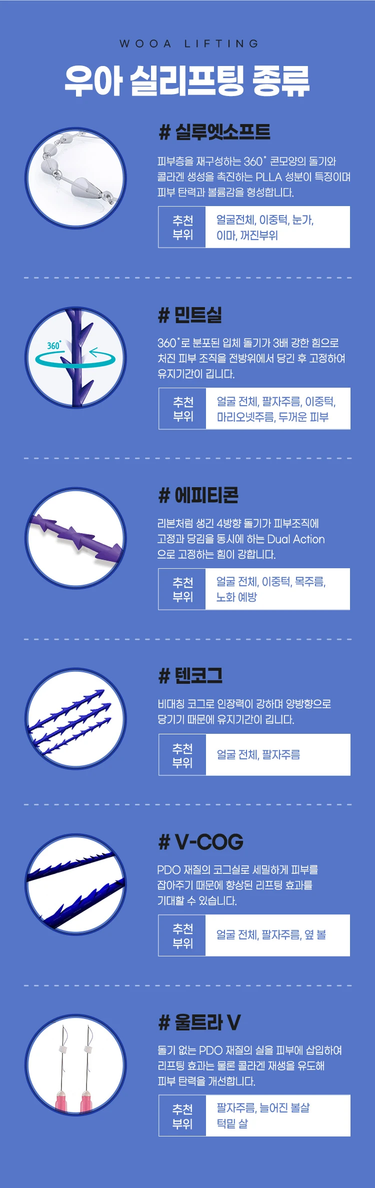 treatmentIntroduction