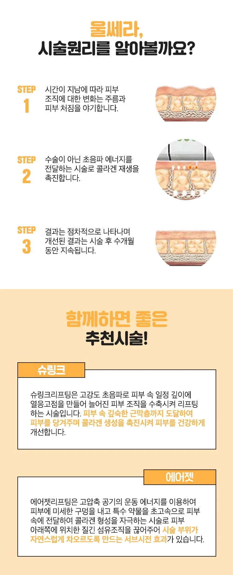 treatmentIntroduction