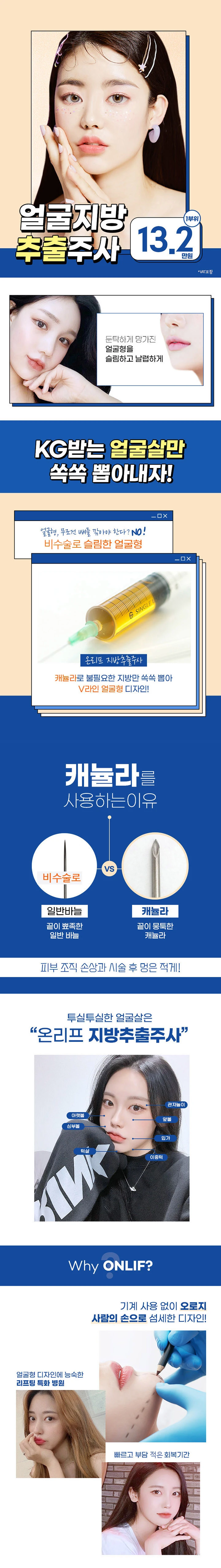 treatmentIntroduction
