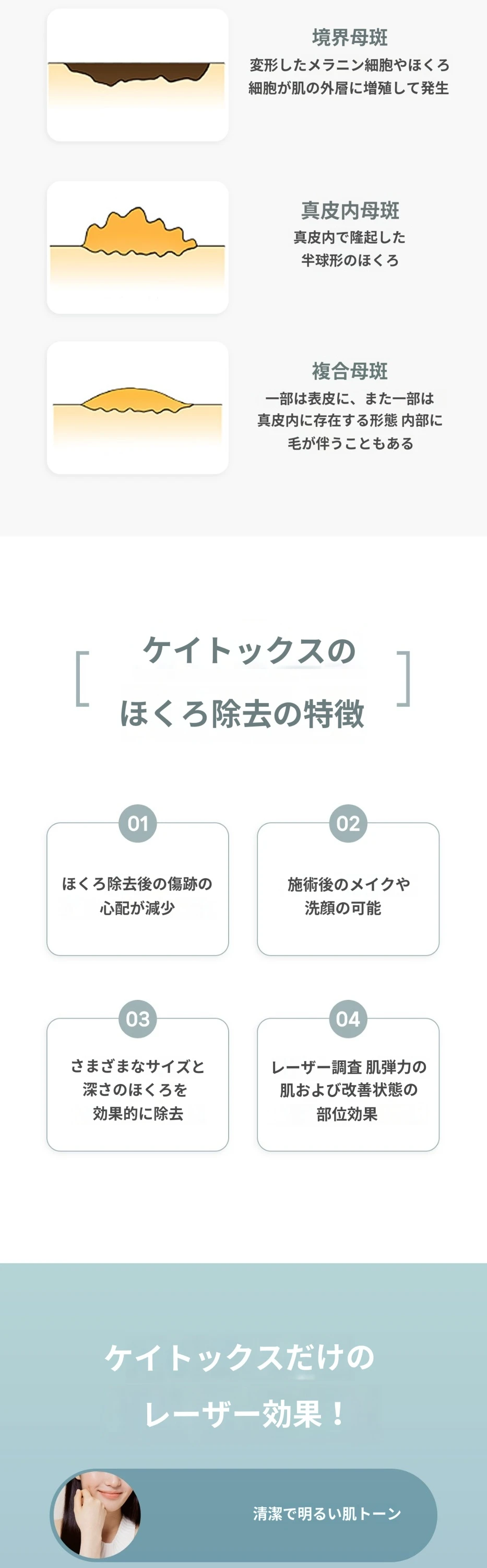 treatmentIntroduction
