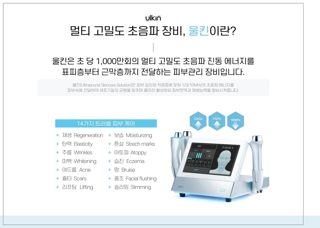 treatmentIntroduction