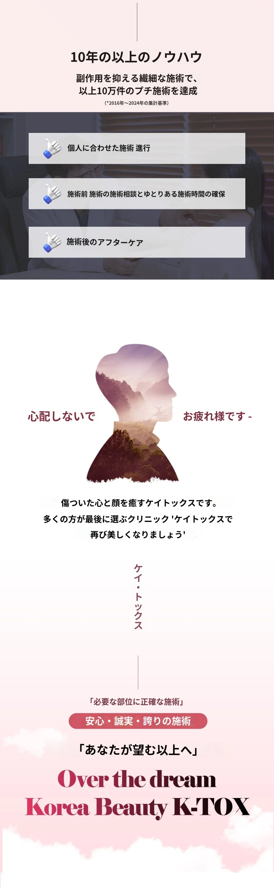 treatmentIntroduction