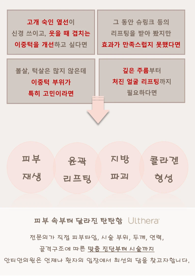 treatmentIntroduction