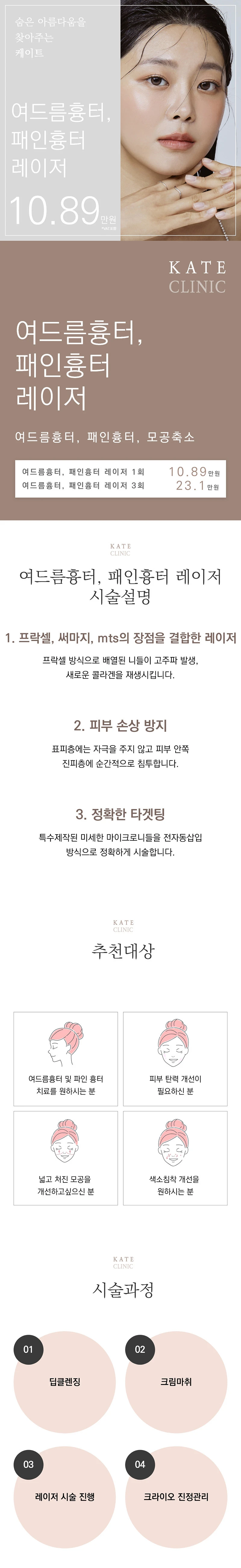 treatmentIntroduction