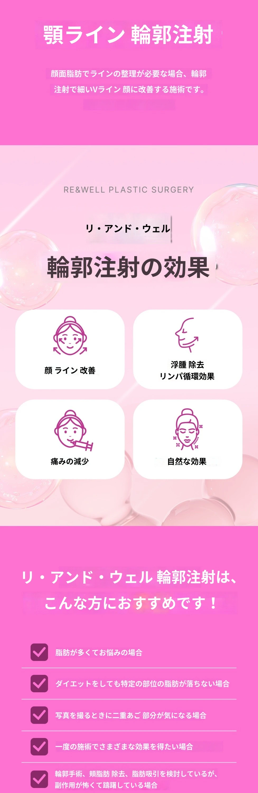 treatmentIntroduction