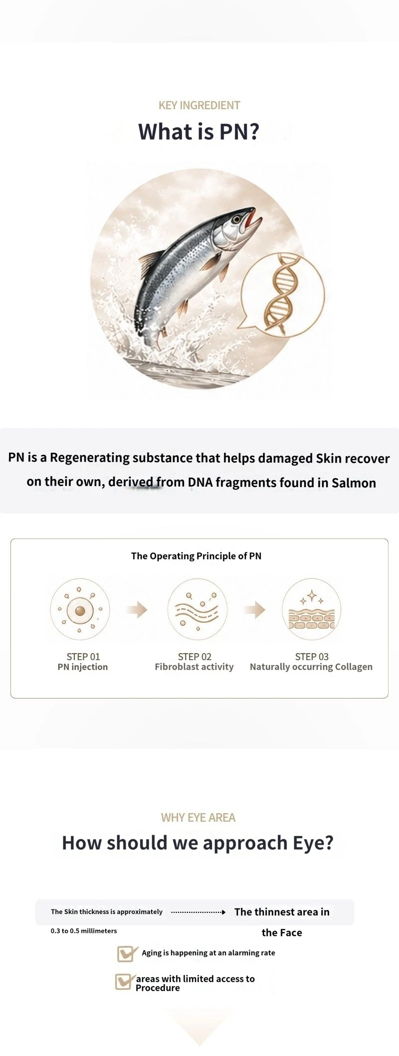 treatmentIntroduction