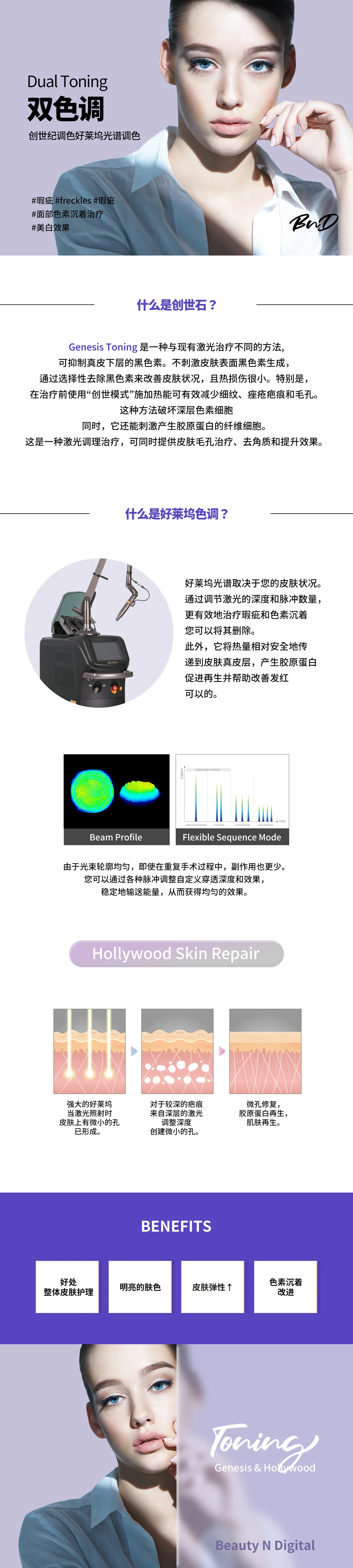 treatmentIntroduction