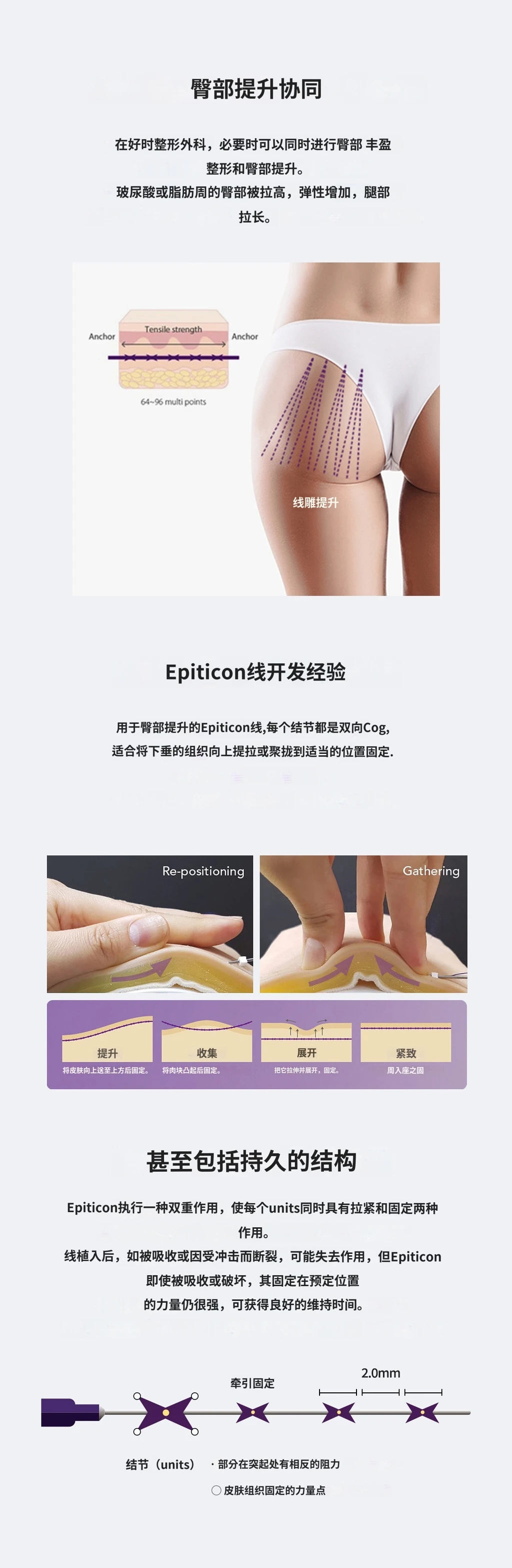 treatmentIntroduction